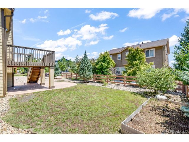 5793 Brave Eagle Dr, Colorado Springs, CO 80924