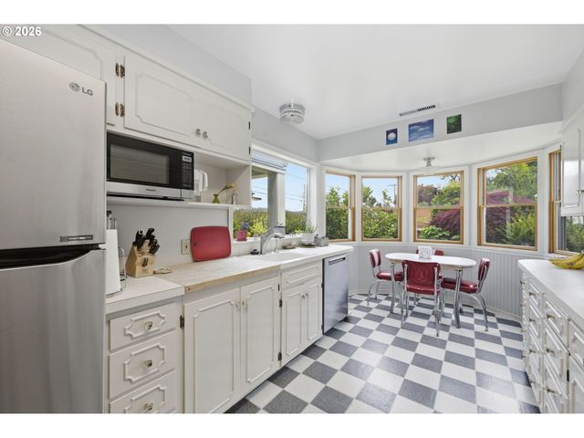 28 W 22nd Ave, Eugene, OR 97405