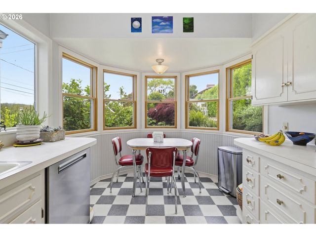 28 W 22nd Ave, Eugene, OR 97405