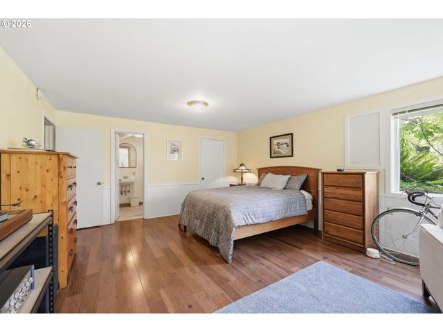 28 W 22nd Ave, Eugene, OR 97405