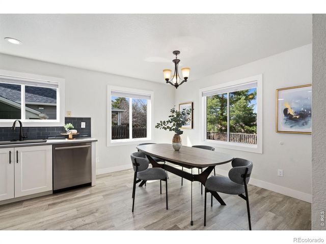 2260 Silver Oaks Drive, Fort Collins, CO 80526