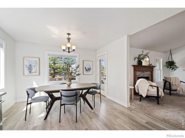 2260 Silver Oaks Drive, Fort Collins, CO 80526