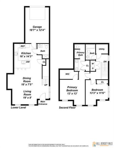 228 Peyton Place 121, New Brunswick, NJ 08901