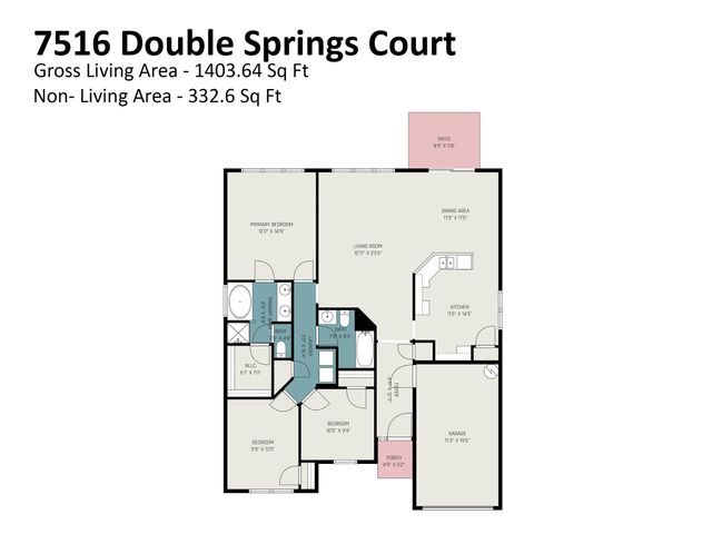 7516 Double Springs Court, Charlotte, NC 28262