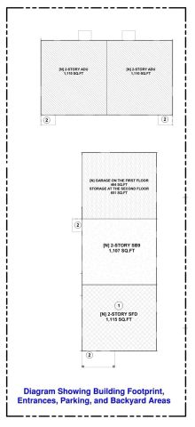 411 Punahou, Altadena, CA 91001