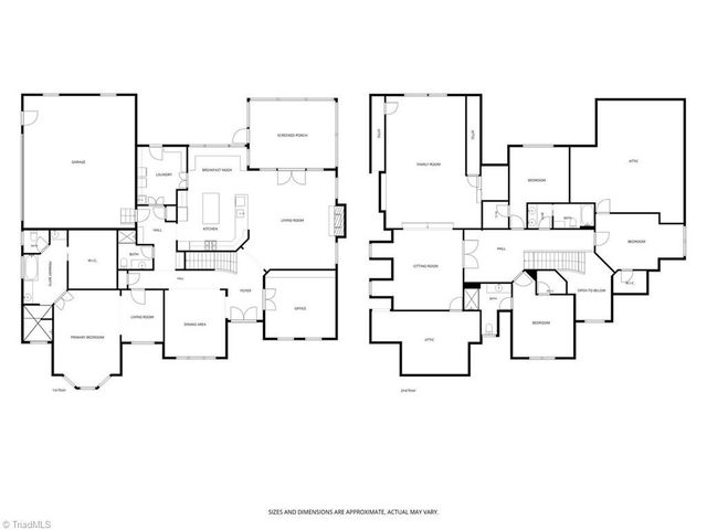 7376 Hidden View Drive, Oak Ridge, NC 27310