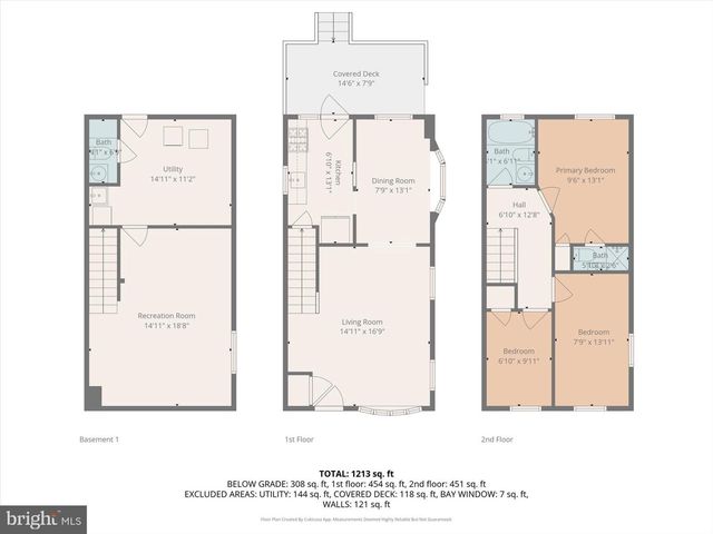 8411 KAVANAGH RD, Baltimore, MD 21222