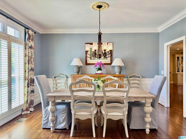 224 CAHABA OAKS TRAIL, Indian Springs Village, AL 35124