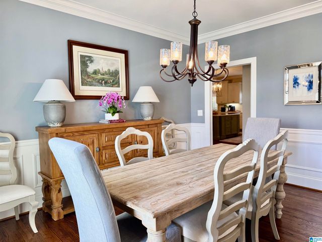 224 CAHABA OAKS TRAIL, Indian Springs Village, AL 35124