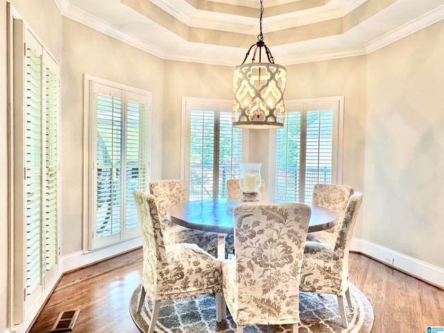 224 CAHABA OAKS TRAIL, Indian Springs Village, AL 35124