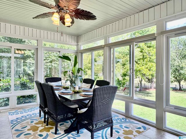 224 CAHABA OAKS TRAIL, Indian Springs Village, AL 35124