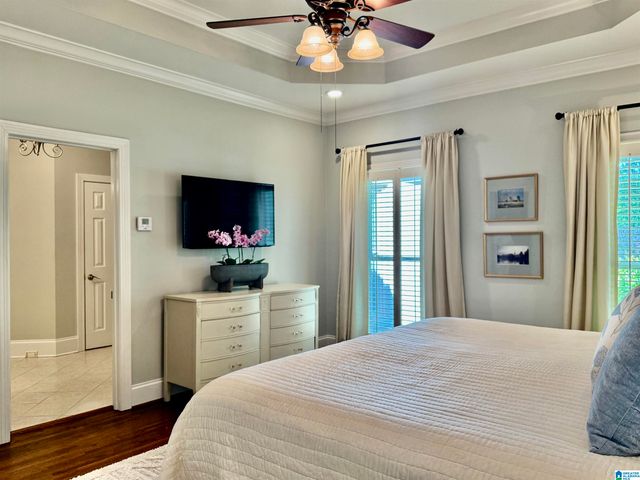 224 CAHABA OAKS TRAIL, Indian Springs Village, AL 35124