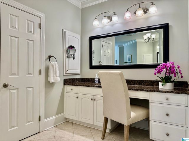 224 CAHABA OAKS TRAIL, Indian Springs Village, AL 35124