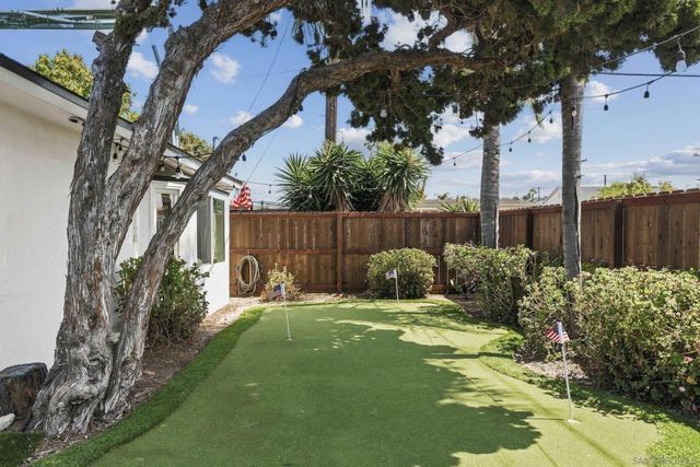 4689 Tonopah Ave, San Diego, CA 92110