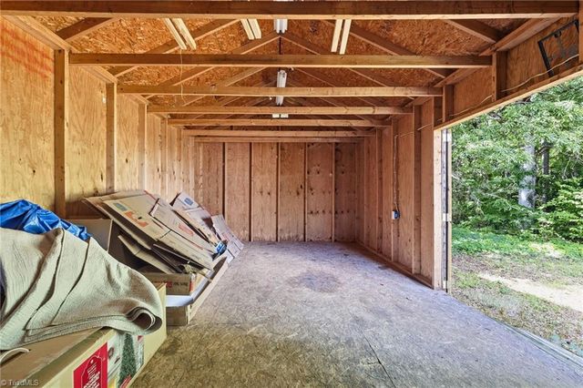 2202 Textile Drive, Greensboro, NC 27405