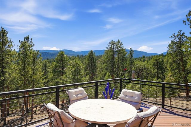 226 Bear Drive, Evergreen, CO 80439