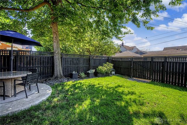 18 Garret Street, Dayton, OH 45410