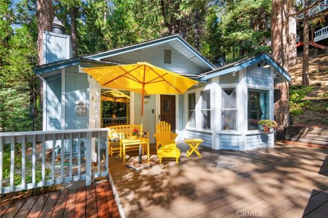 31236 Old City Creek Road, Running Springs, CA 92382