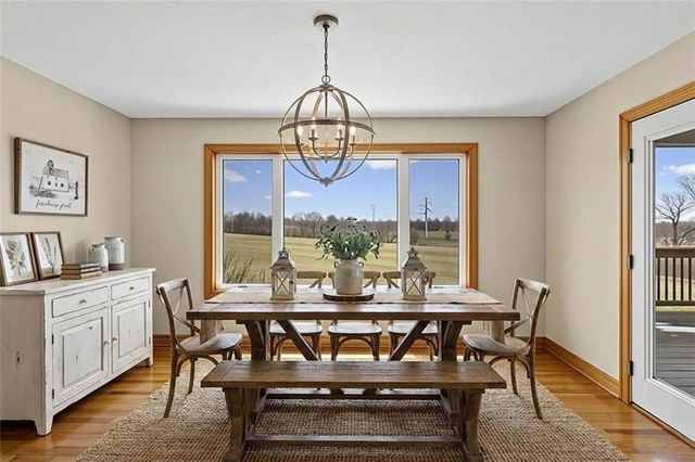 202 Prairie Rose Circle, Smithville, MO 64089