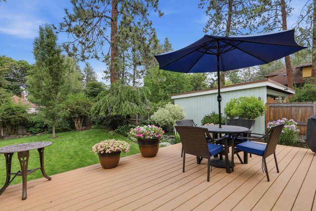 24 W 18th Ave, Spokane, WA 99203