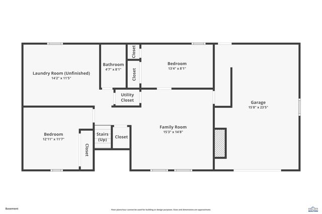 201 HUMMINGBIRD CIR, Box Elder, SD 57719
