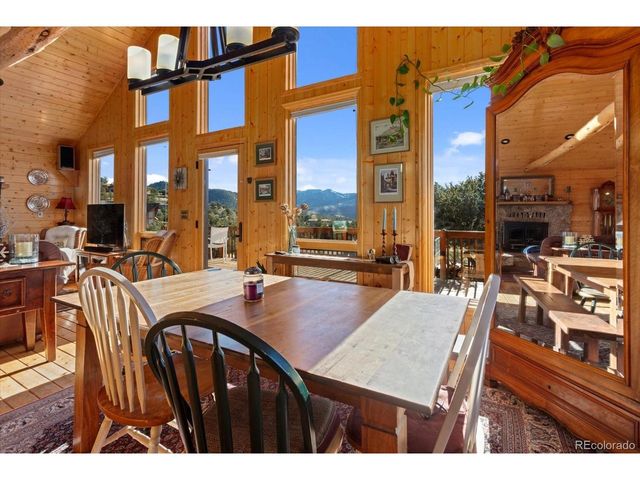 10153 E Cherokee Dr, Salida, CO 81201