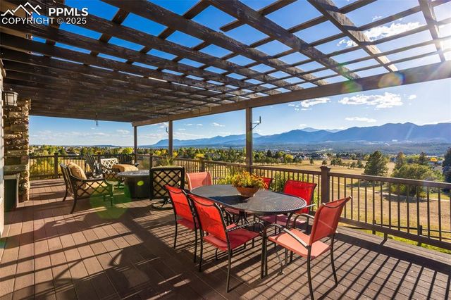 125 Mission Hill Way, Colorado Springs, CO 80921