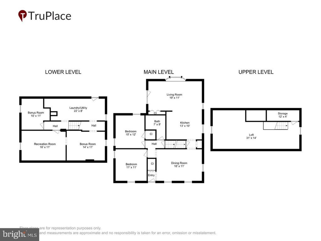 Image 31 of property listing at 1912 QUEENSWAY, Baltimore, MD 21222