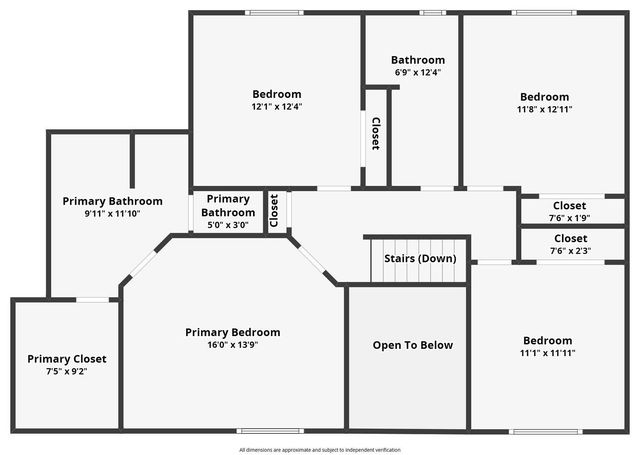 227 Saint Leonards Lane, Cranberry Twp, PA 16066