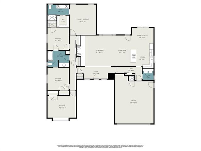 1316 Mockingbird Lane, Edmond, OK 73034