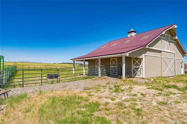4215 Los Ranchitos Drive, Peyton, CO 80831