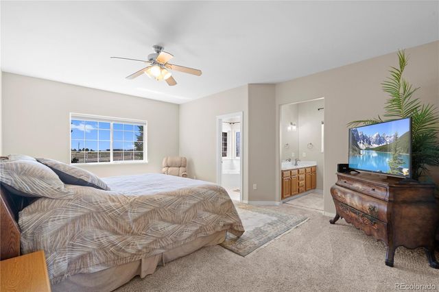 4215 Los Ranchitos Drive, Peyton, CO 80831