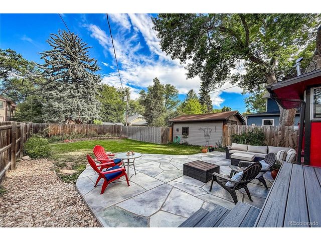 402 Sherman St, Longmont, CO 80501