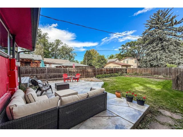 402 Sherman St, Longmont, CO 80501