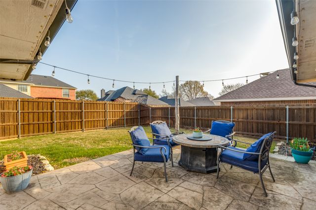 10800 Huntington Road, Frisco, TX 75035