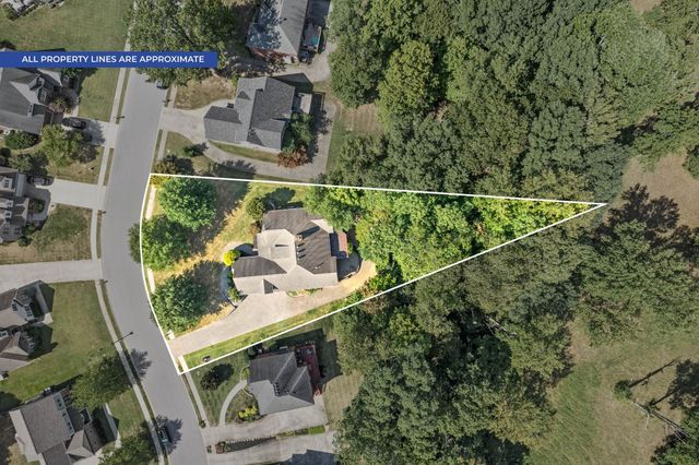 245 Cullom Way, Clarksville, TN 37043