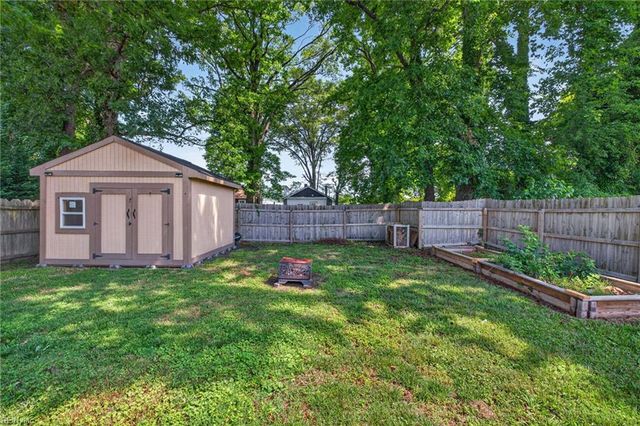936 Avenue I AVE, Norfolk, VA 23513