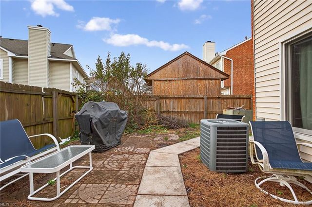 810 Nottaway DR, Chesapeake, VA 23320