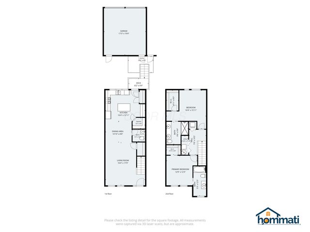 53 N 5th Street, TH15, Columbus, OH 43215