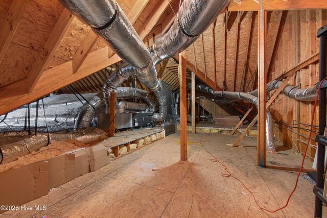 3991 Baynard Court, Southport, NC 28461