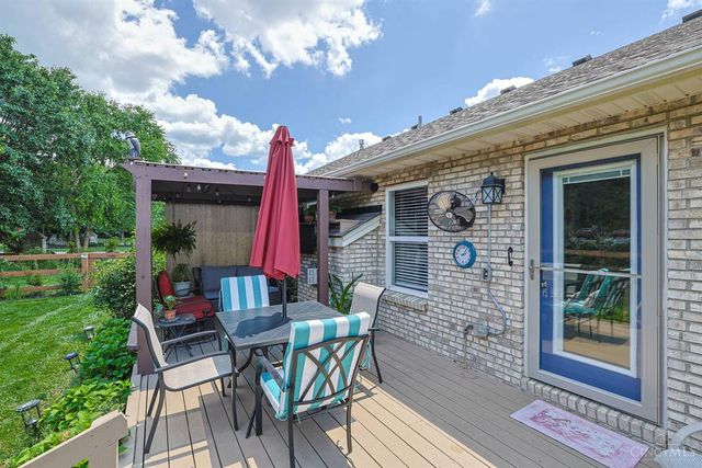 6077 Deer Crossing Court, Miami Twp, OH 45150