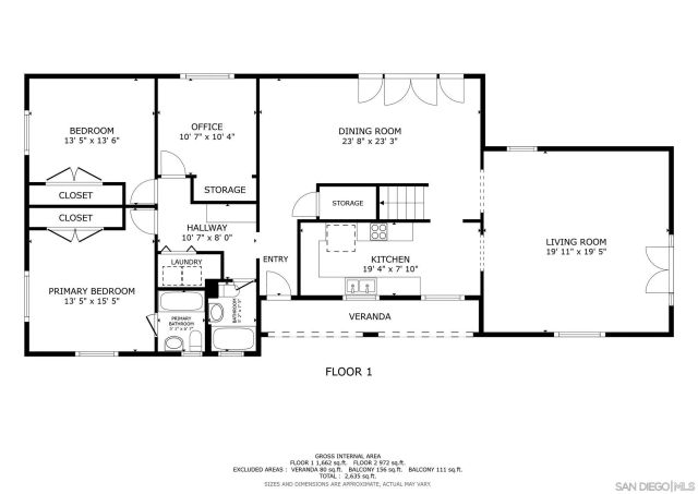 2744 Felicita, Escondido, CA 92029