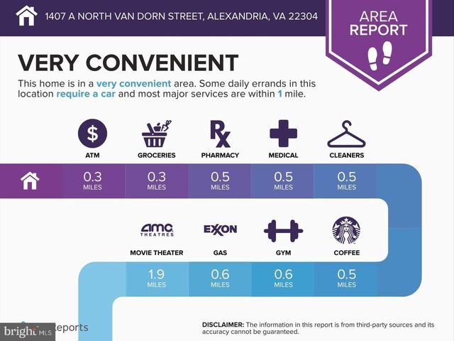 1407-A N. VAN DORN ST, Alexandria, VA 22304