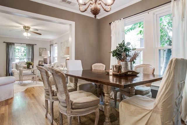 6043 Llano Avenue, Dallas, TX 75206