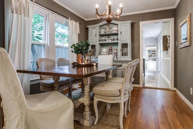 6043 Llano Avenue, Dallas, TX 75206