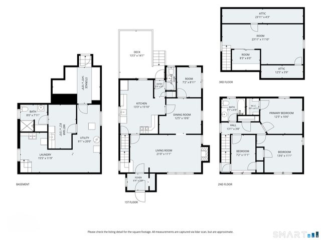 95 Orange Street, Stamford, CT 06902