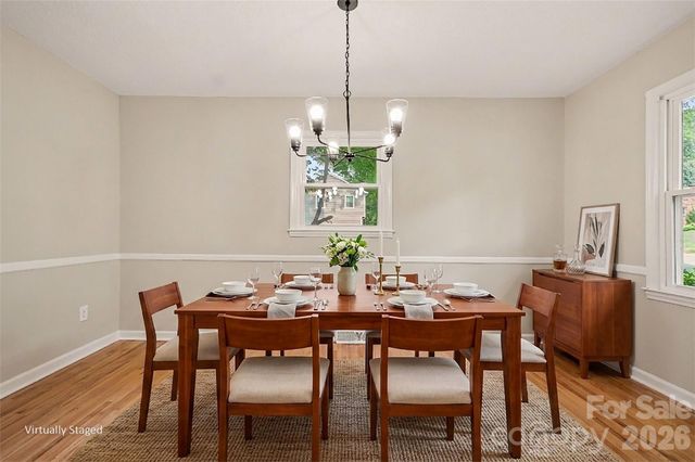 2143 Knickerbocker Drive, Charlotte, NC 28212
