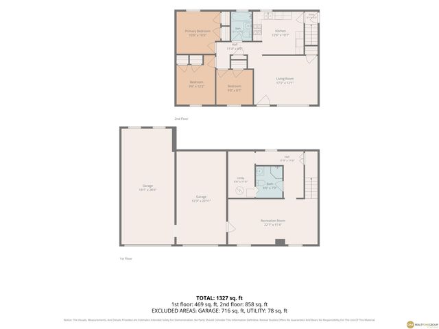 7520 Terry Drive, La Vista, NE 68128
