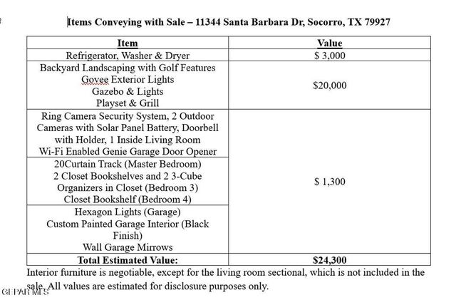 11344 Santa Barbara Drive, Socorro, TX 79927