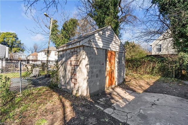 910 Fairfield ST, Norfolk, VA 23523